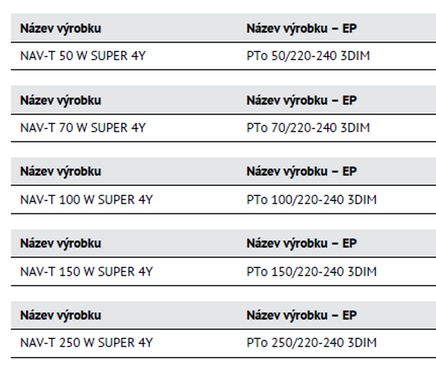 POWER NAV